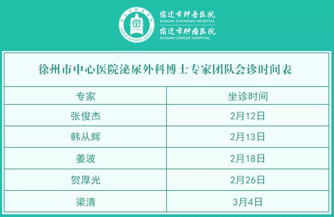 每周五、周六！宿遷市鐘吾醫(yī)院特邀徐州市中心醫(yī)院泌尿外科博士專家團(tuán)隊(duì)會診(圖2)
