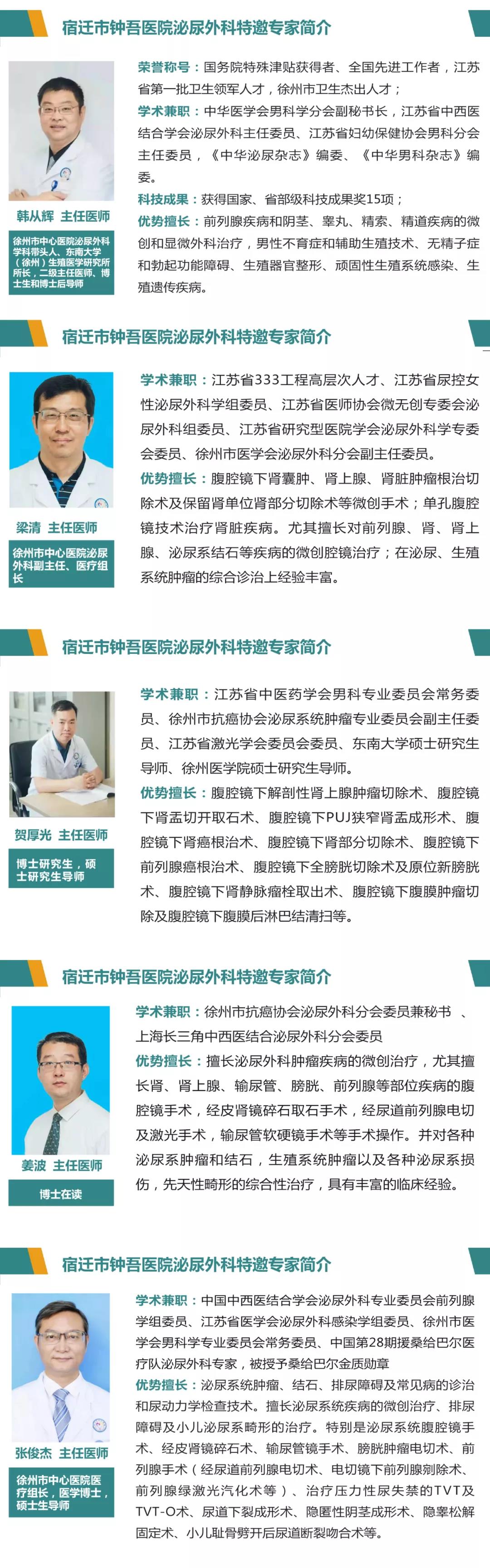 每周五、周六！宿遷市鐘吾醫(yī)院特邀徐州市中心醫(yī)院泌尿外科博士專家團(tuán)隊(duì)會診(圖3)